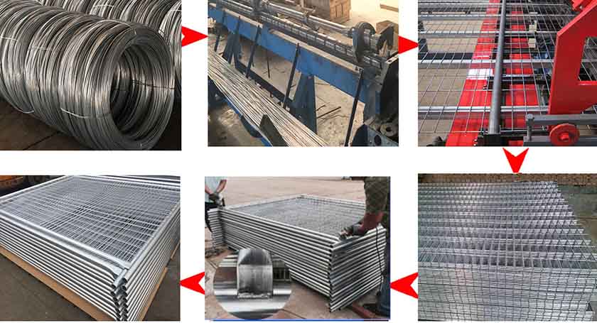 Production of Welded Mesh Temporary Fence